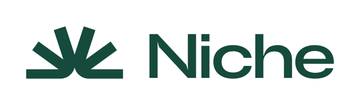 Niche Environment and Heritage